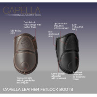 Kogelbeschermers Capella LeMieux Zwart Kogelbeschermers Capella LeMieux Zwart