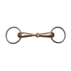 Mors 2 ringen Metalab koper