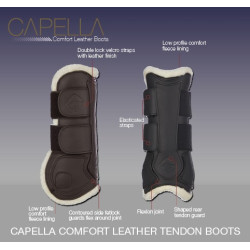 LeMieux Capella Comfort beenkappen LeMieux Capella Comfort beenkappen