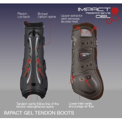 LeMieux Impact Responsive Gel Peesbeschermers LeMieux Impact Responsive Gel Peesbeschermers