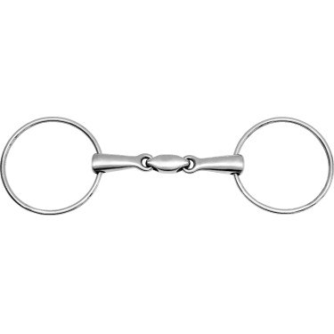 Mors 2 grote ringen Feeling Anatomic