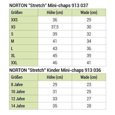 Mini-chaps Norton Stretch Zwart