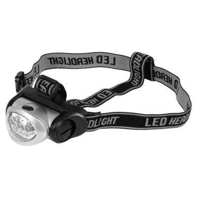 Hoofdlamp Covalliero