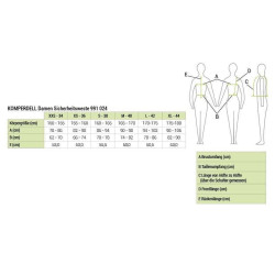 Komperdell FlexFit rugbeschermer dames