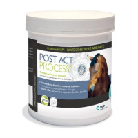 Post-Act-Procedure MSD
