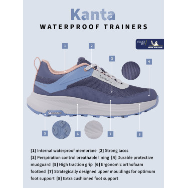 Waterdichte sneakers LeMieux Kanta Shadow Blauw Waterdichte sneakers LeMieux Kanta Shadow Blauw