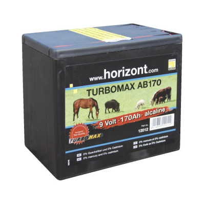 Horizont Turbomax AB170...