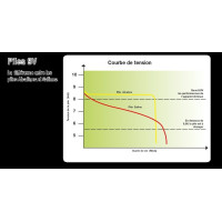 Horizont Turbomax AB170...