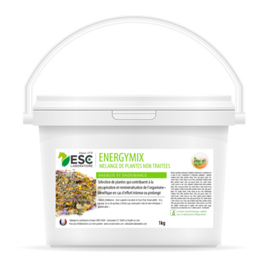 Energymix ESC Laboratorium Energymix ESC Laboratorium