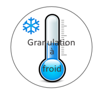 Top mineraal ESC Laboratorium Top mineraal ESC Laboratorium