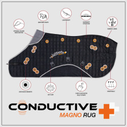 Geleidende magnetische deken Magno LeMieux Geleidende magnetische deken Magno LeMieux