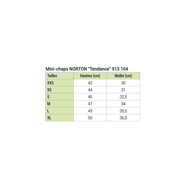 Mini-chaps Norton Tendance Mini-chaps Norton Tendance