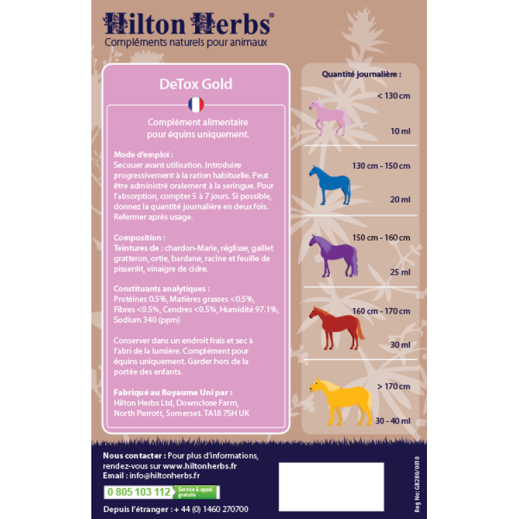 De-Tox Gold Hilton Herbs De-Tox Gold Hilton Herbs