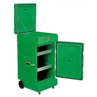 Pharmacie murale La Gée