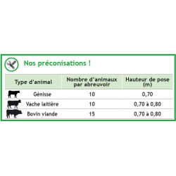 Waterbak Polydrink PF3 eenvoudig met résicoat-buis La Gée