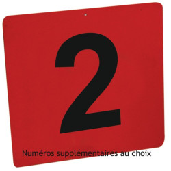 Nummer voor wendbaarheid La Gée