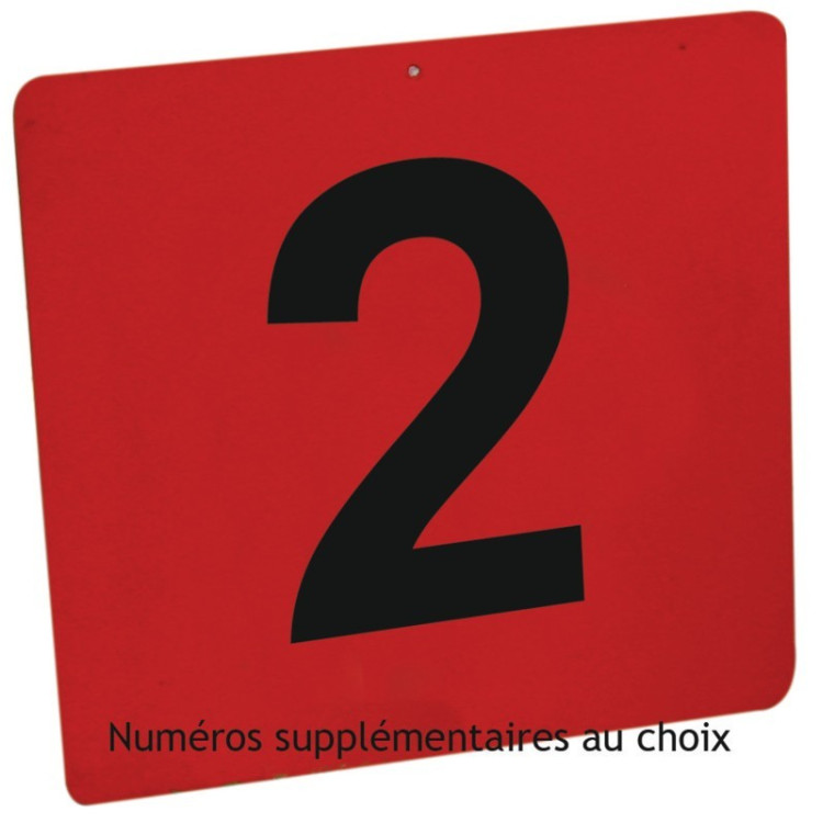 Nummer voor wendbaarheid La Gée