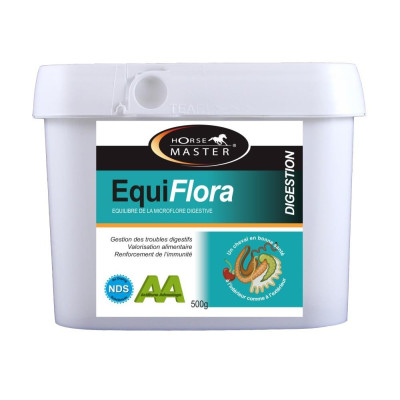 EquiFlora Horse Master