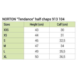 Mini-chaps Norton Tendance Zwart