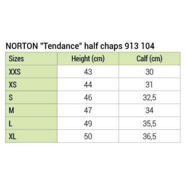 Mini-chaps Norton Tendance Zwart