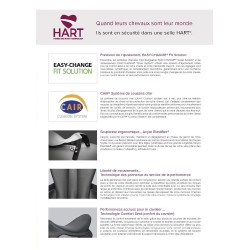 Selle Bates Victrix Cair® Selle Bates Victrix Cair®