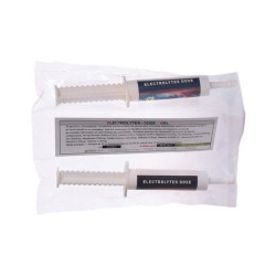 Electrolyten dose gel Greenpex spuit