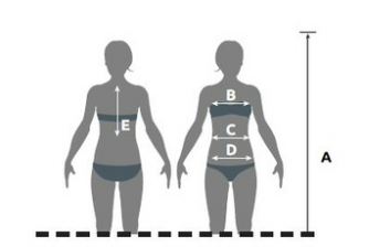 Illustratie van de maattabel voor Beschermvest paardrijden Pénélope